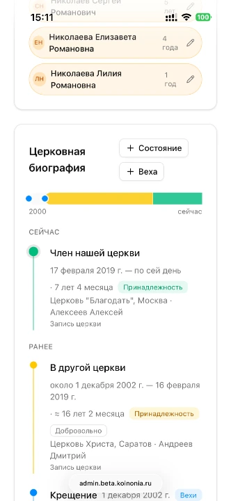 Люди — телефон